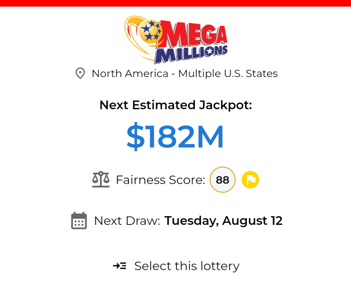 Mega Millions: Rigged or Fair? A Statistical Audit Report